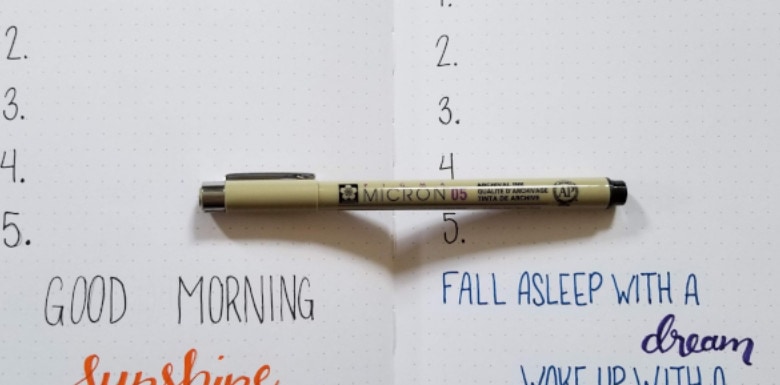 Ideal Day Spreads For Bullet Journal